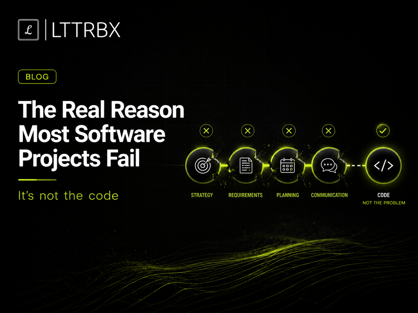 The Real Reason Most Custom Software Projects Fail (It's Not the Code)