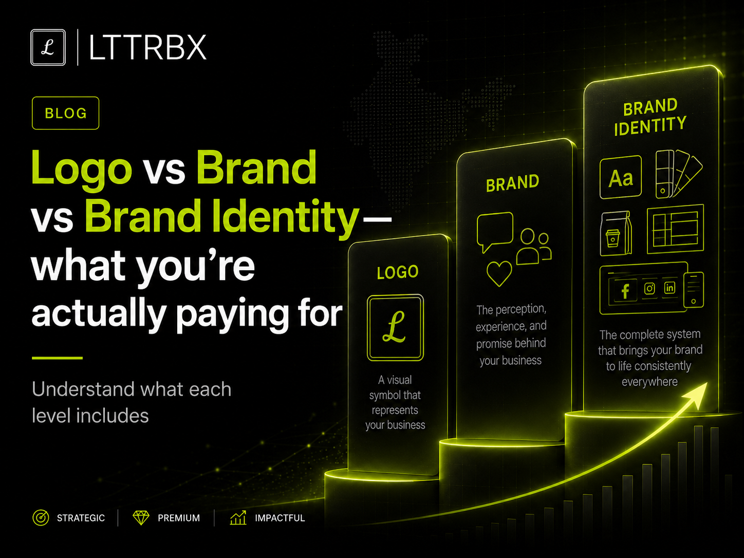 5 Signs Your Gujarat Business Is Ready for Professional Branding