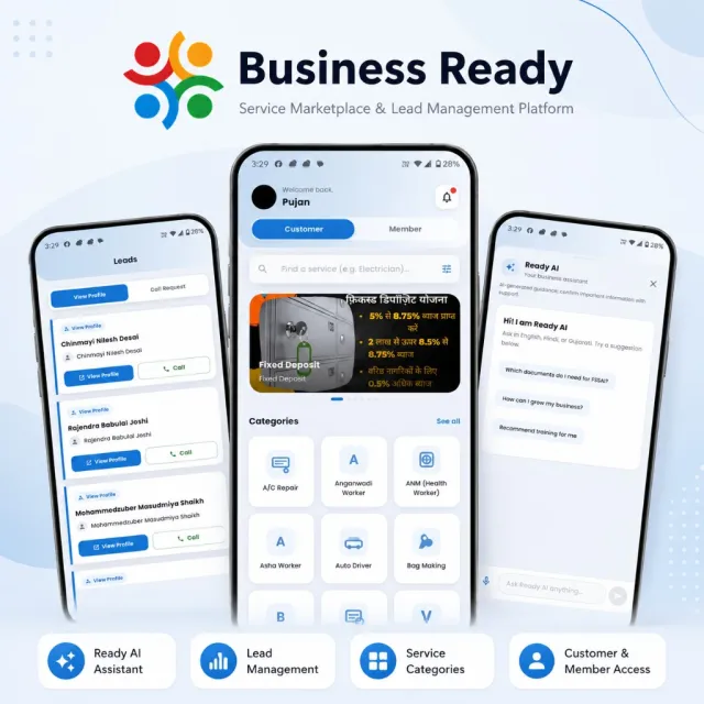 Business Ready digital business platform portfolio
