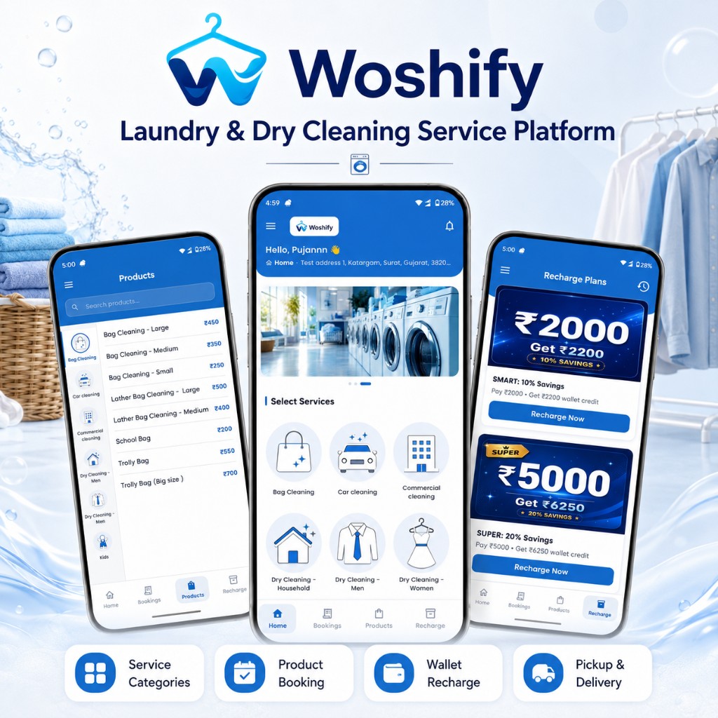 Woshify showcase