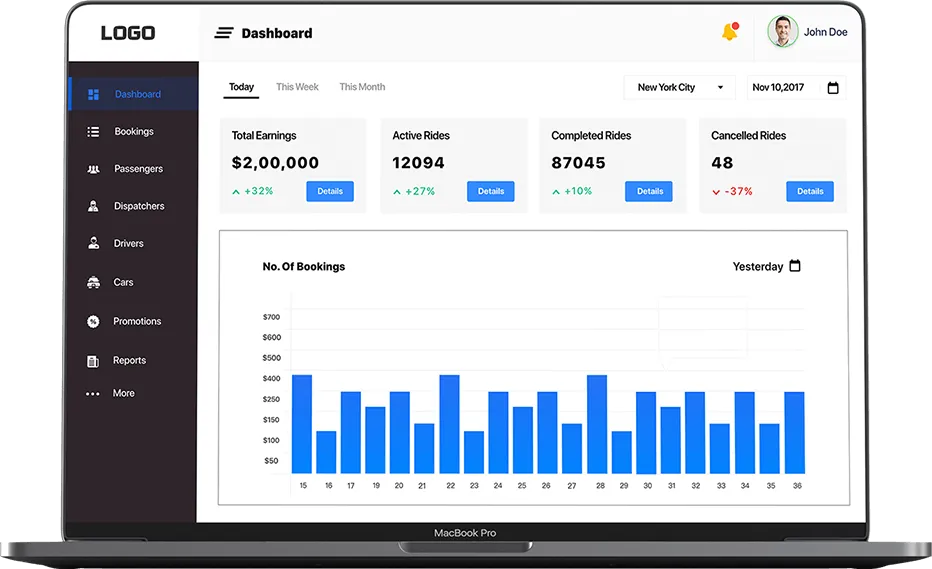 servicebox